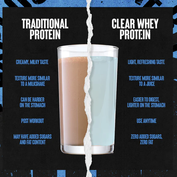 Animal Clear Whey Isolate - Image 6